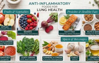 lung_health_food